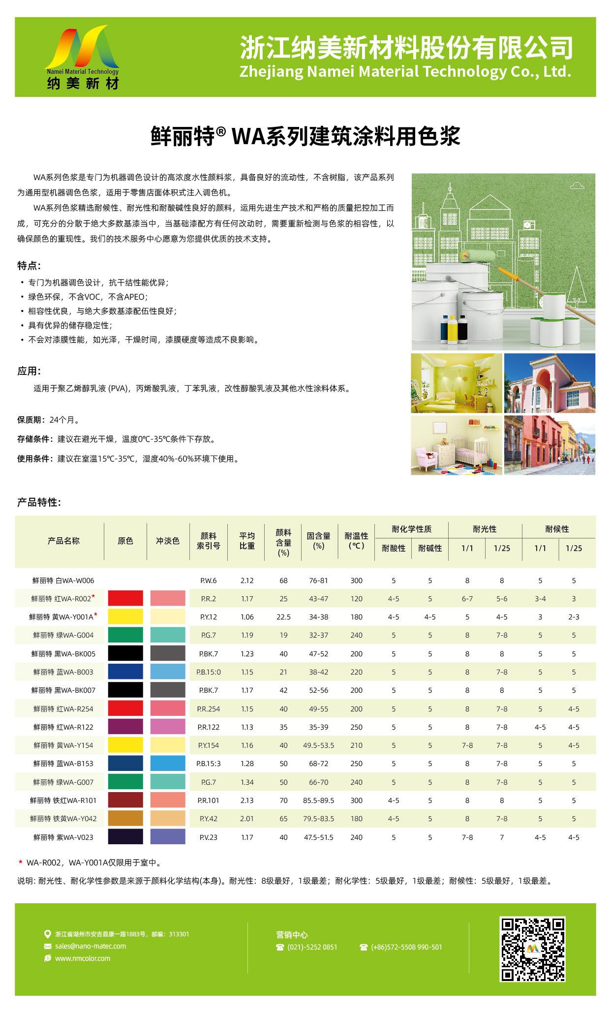 水性色浆 水性色浆